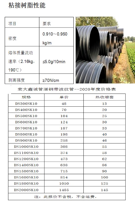 hdpe双壁波纹管规格型号表标准c50的简单介绍