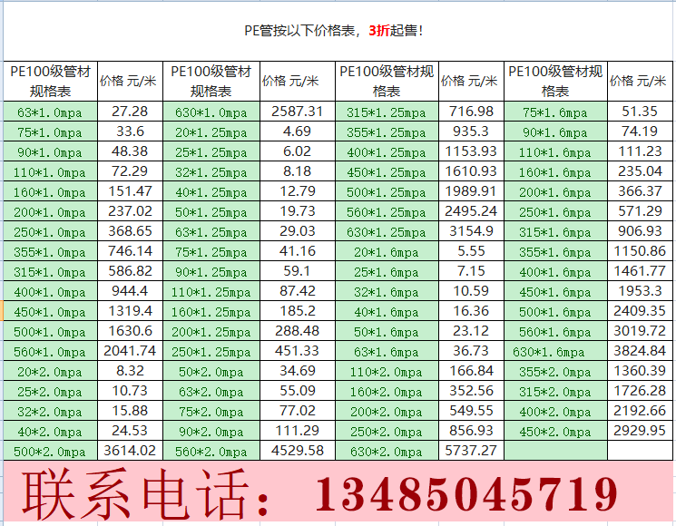 联塑pe燃气管材规格