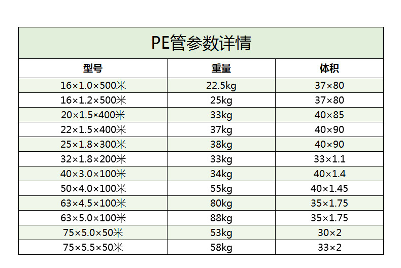 关于江西pe供水管设备价格的信息