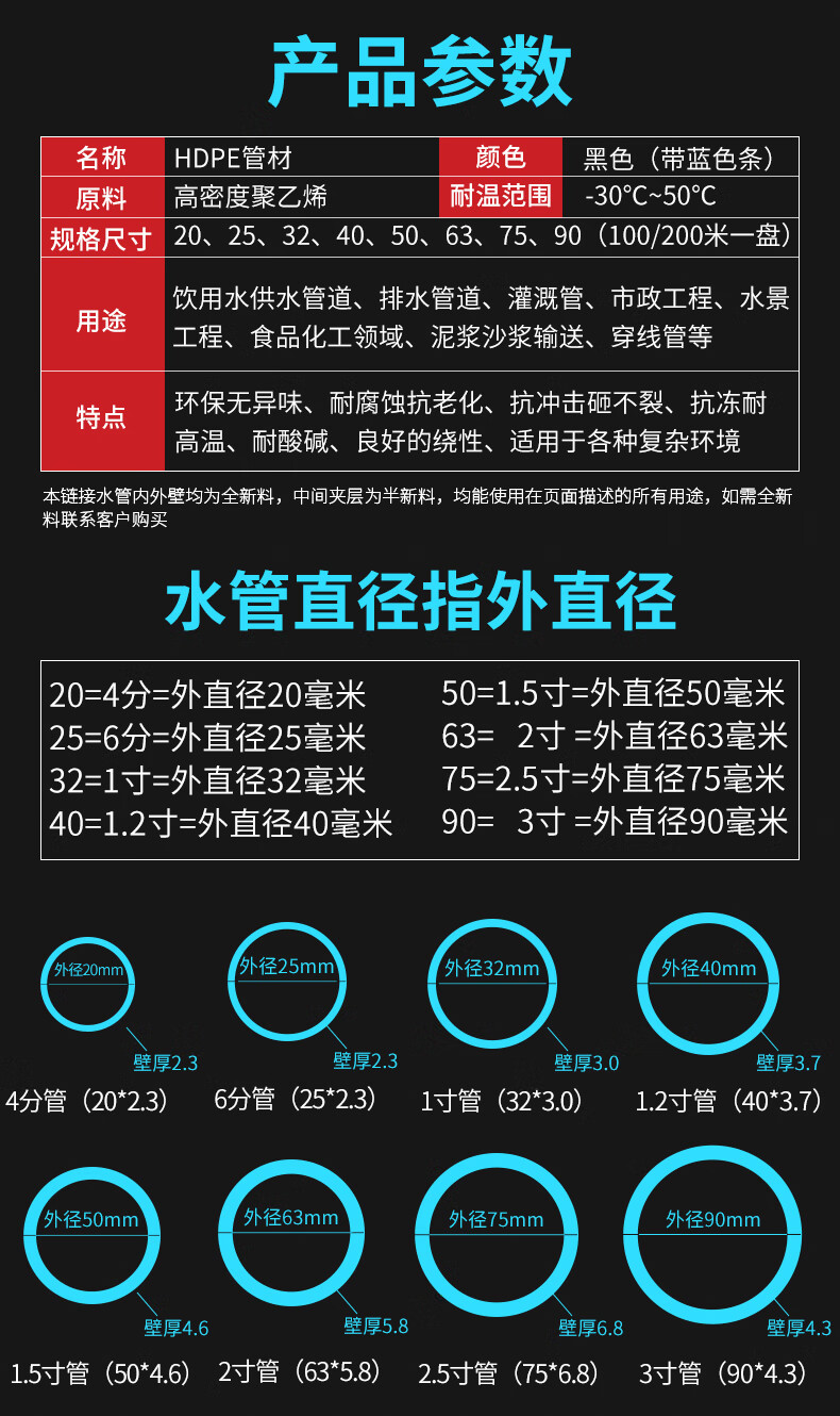 关于牡丹江pe给水管材管件尺寸的信息