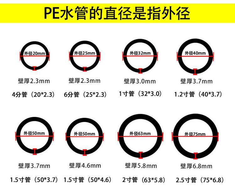 一般室外pe给水管怎么连接方式