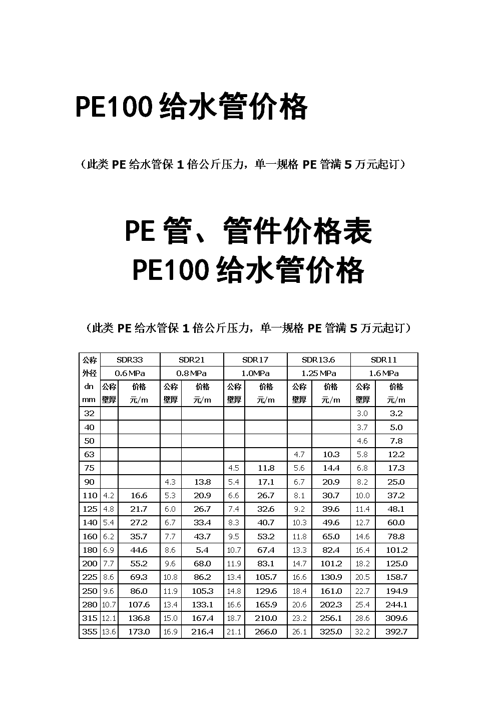 临沂pe排水管材报价