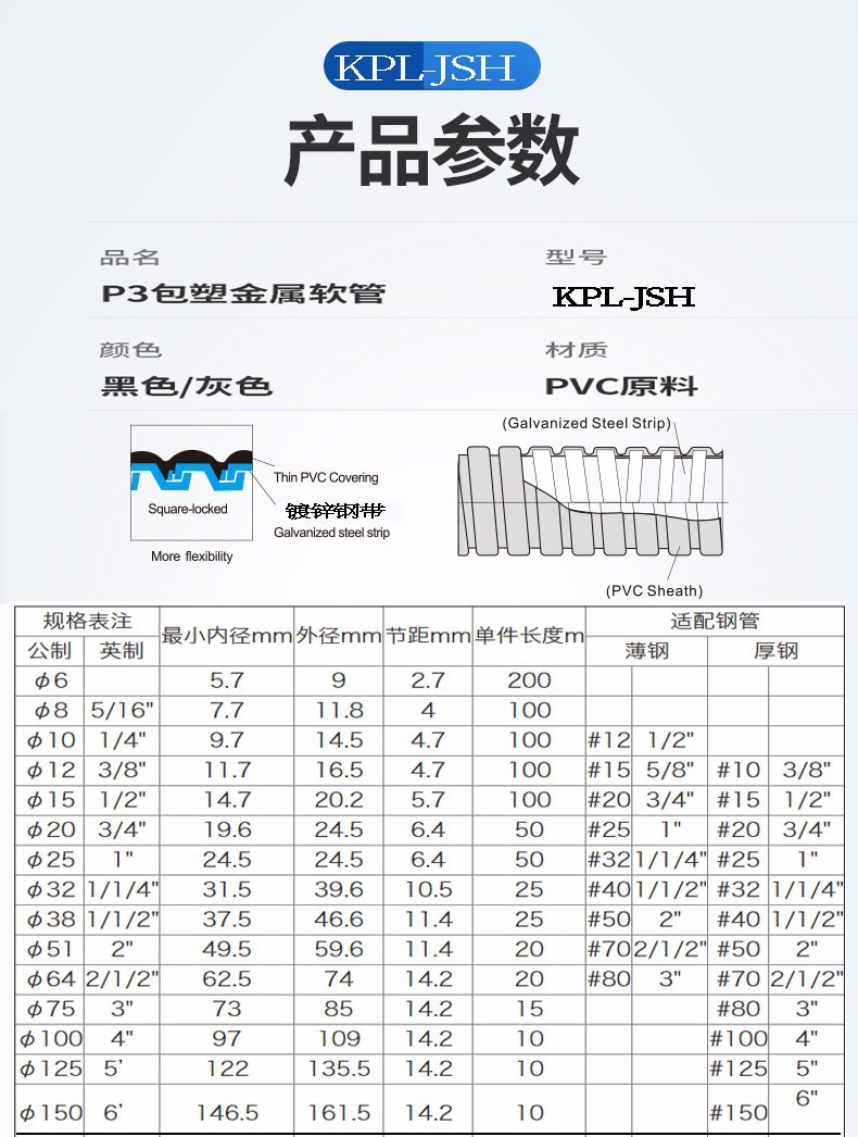 pe双壁波纹管规格型号及壁厚