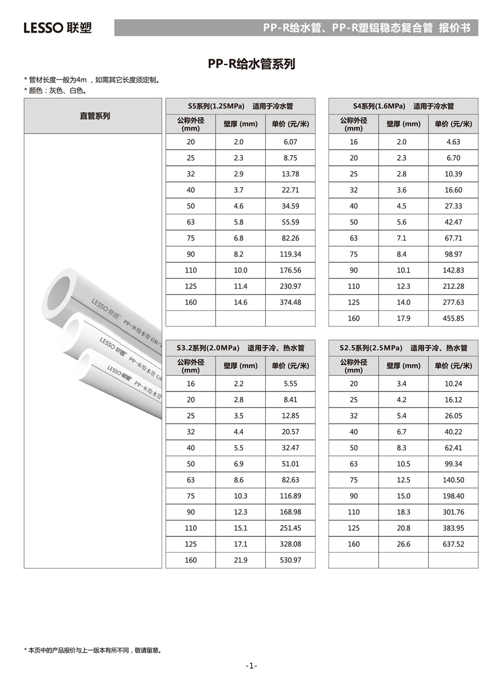 pe给水管型号齐全